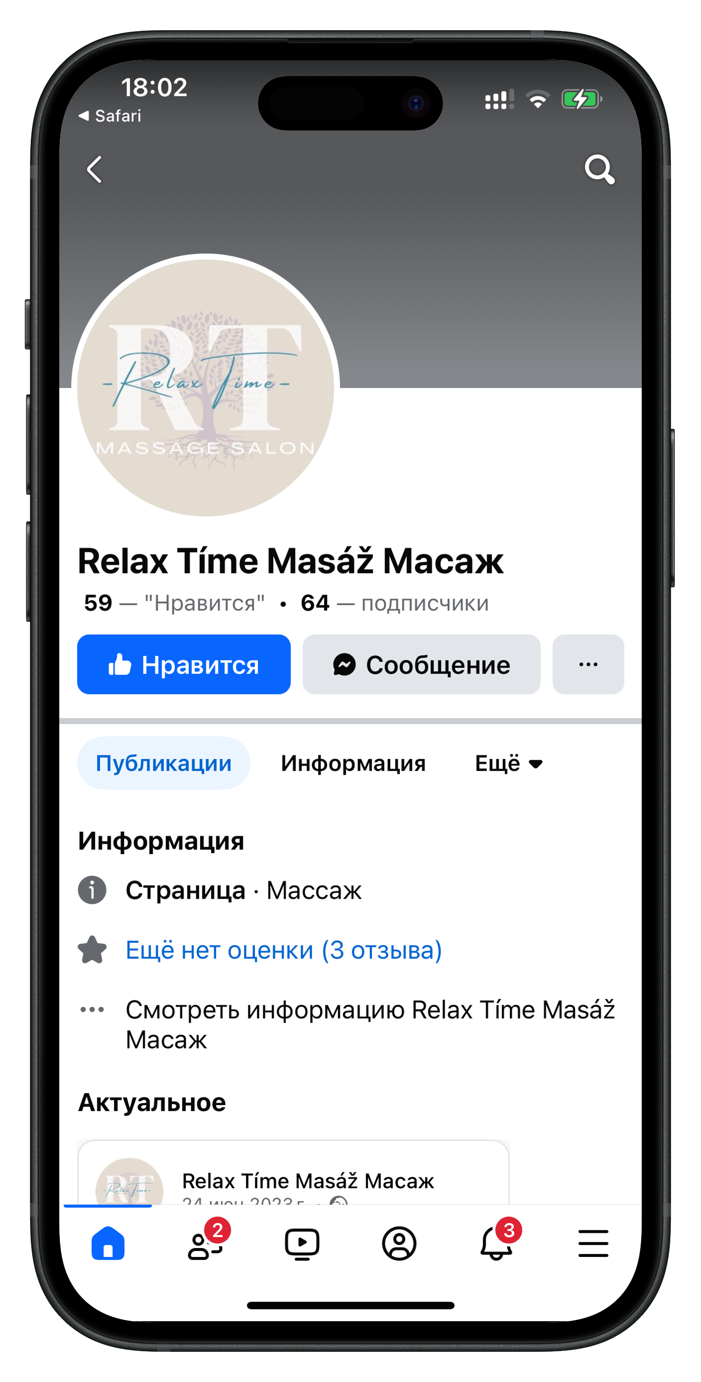 Продажі через воронку Стенавський