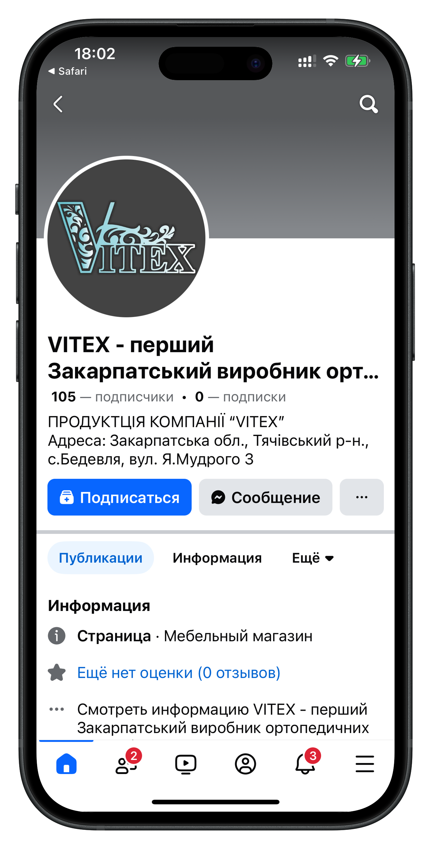 Кейс з трафіку в заявки