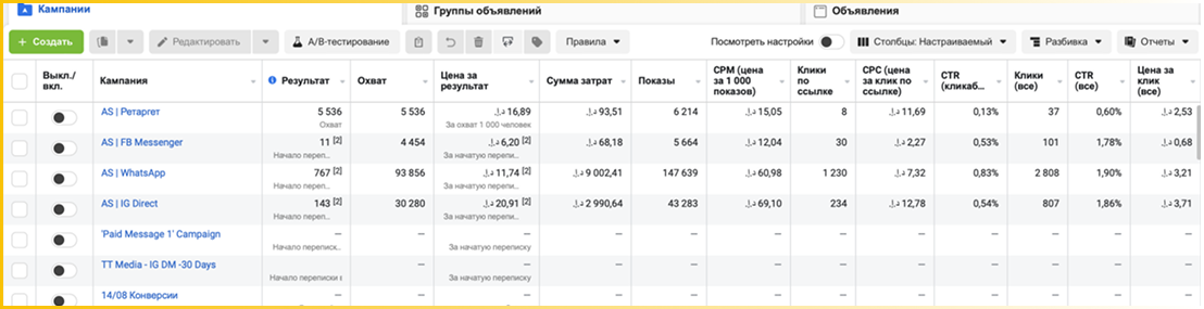 Купити маркетингову послугу